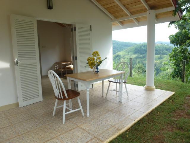 Summit View Bed & Breakfast Kandy Ngoại thất bức ảnh